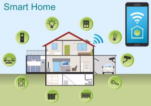 The Benefits of a Smart Device in Your Home