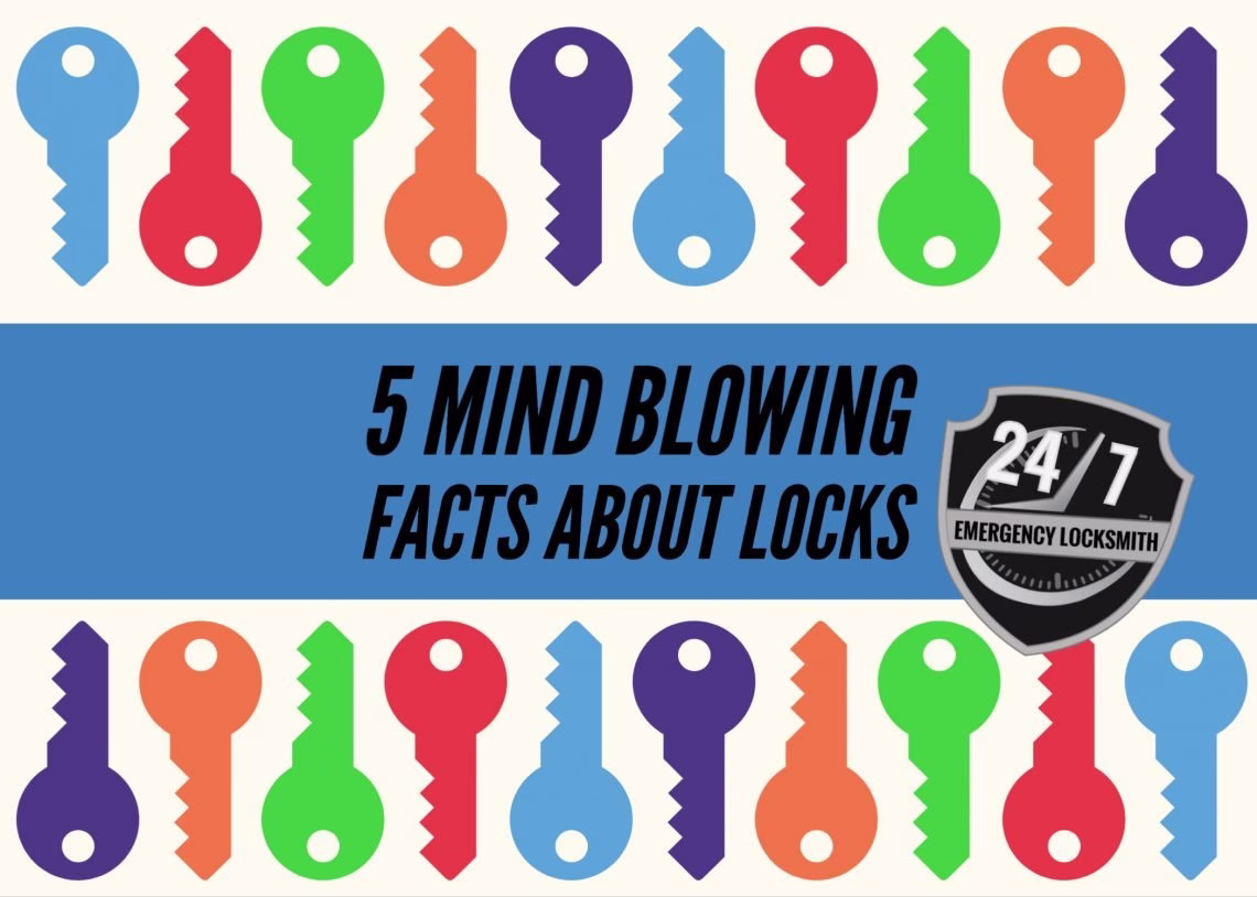 5 Mind Blowing Facts About Locks