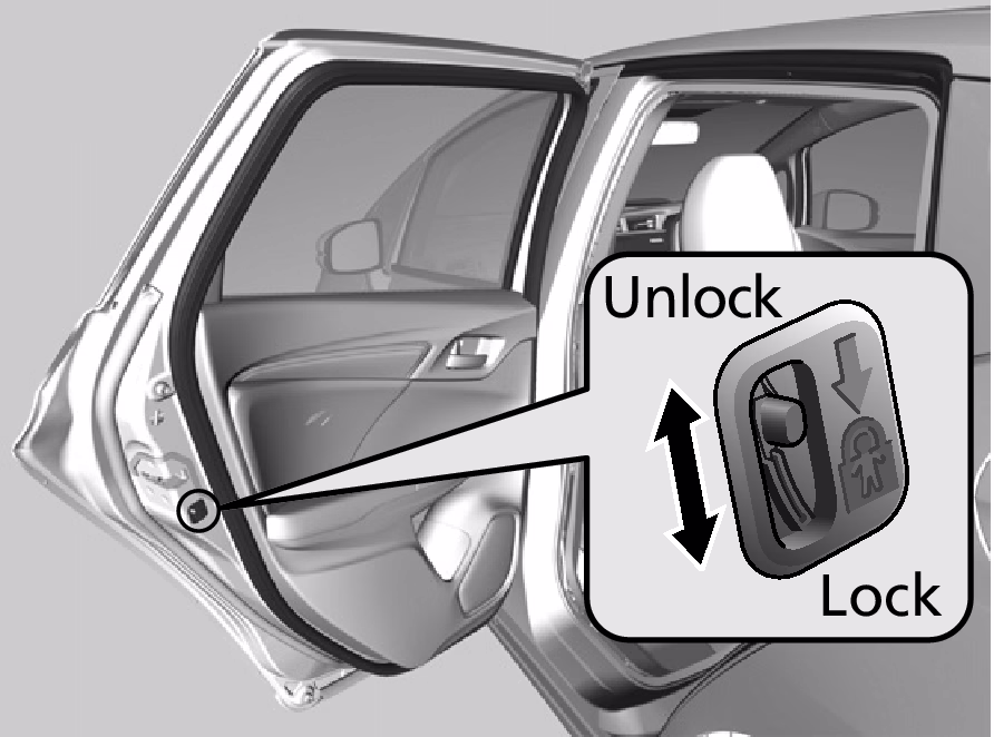 Child Lock Options, photo 7